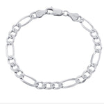 Figaro chain link bracelet in rose gold, gold and silver. Sterling silver and gold plated.