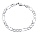 Figaro chain link bracelet in rose gold, gold and silver. Sterling silver and gold plated.